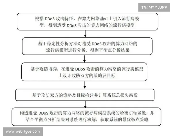 诸暨队包夹战术破解高个中锋省级决赛攻防博弈深度分析
